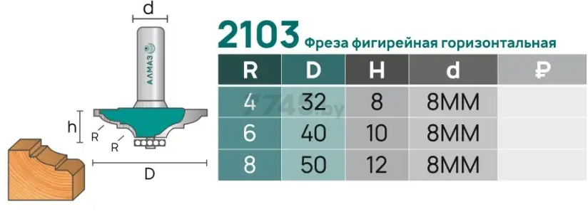 Фреза по дереву фигирейная горизонтальная 50х12 мм АЛМАЗ (2103 R8) - Фото 4