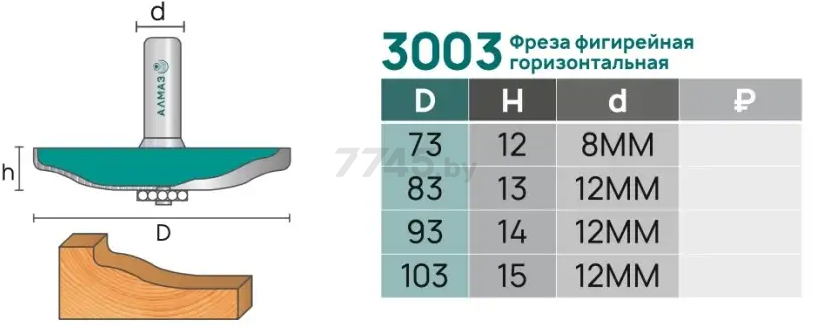 Фреза по дереву фигирейная горизонтальная 93х14 мм АЛМАЗ (3003 D93(12)) - Фото 3