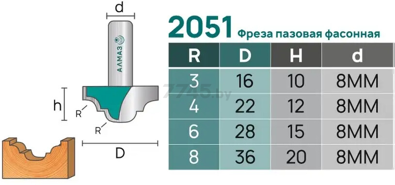 Фреза по дереву пазовая фасонная 28х15 мм АЛМАЗ (2051 R6) - Фото 4