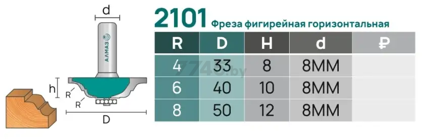 Фреза по дереву фигирейная горизонтальная 40х10 мм АЛМАЗ (2101 R6) - Фото 4