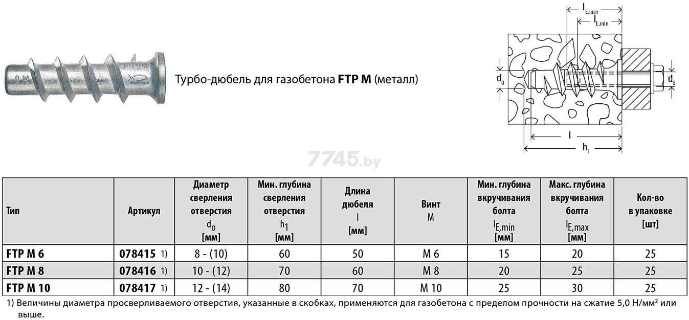 Турбо-дюбель для газобетона M6 FISCHER FTP 25 штук (78415) - Фото 2