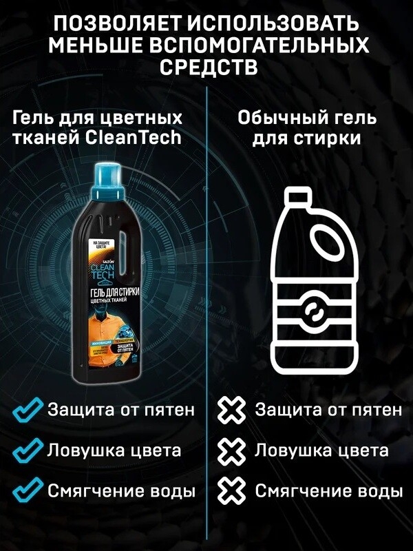 Гель для стирки SALTON CleanTech Для цветных тканей 750 мл - Фото 8