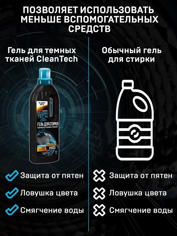 Гель для стирки SALTON Salton CleanTech Для черных и темных тканей 750 мл - Фото 7