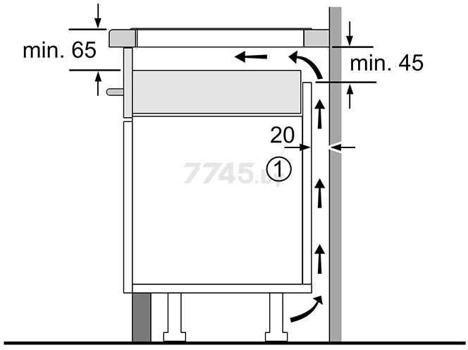 Панель варочная индукционная BOSCH PIF651HC1E - Фото 7