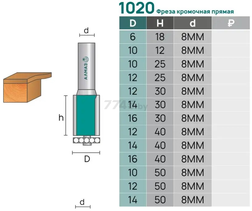Фреза по дереву кромочная прямая 14х50 мм АЛМАЗ (1020 D14h50) - Фото 4