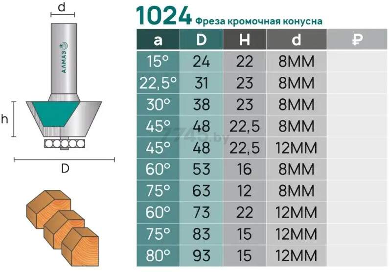 Фреза по дереву кромочная конусная 38х23 мм АЛМАЗ (1024   30 град.D38) - Фото 4