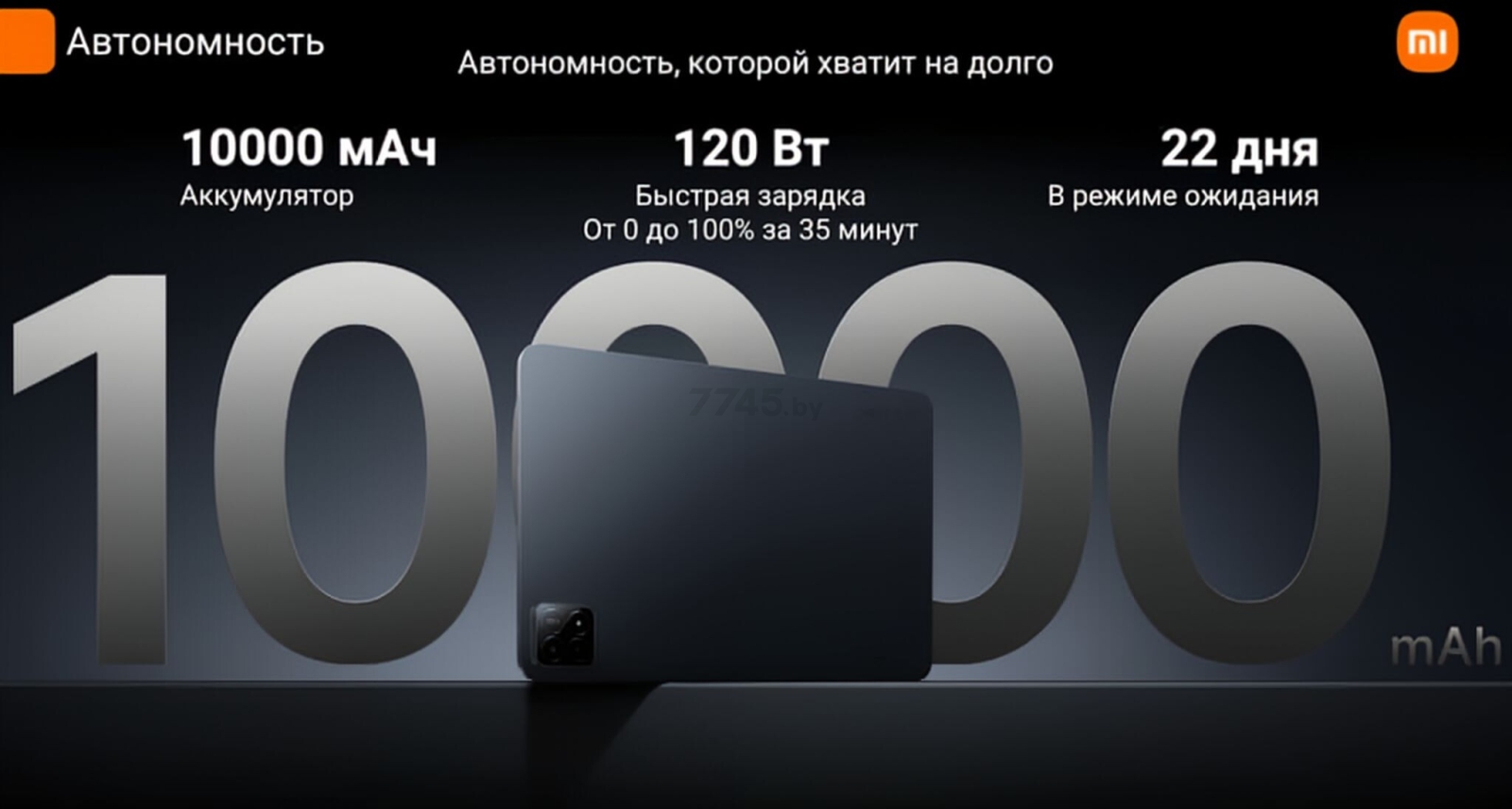 Планшет XIAOMI Pad 6S Pro 12.4 8GB/256GB Graphite Gray (24018RPACG) - Фото 30