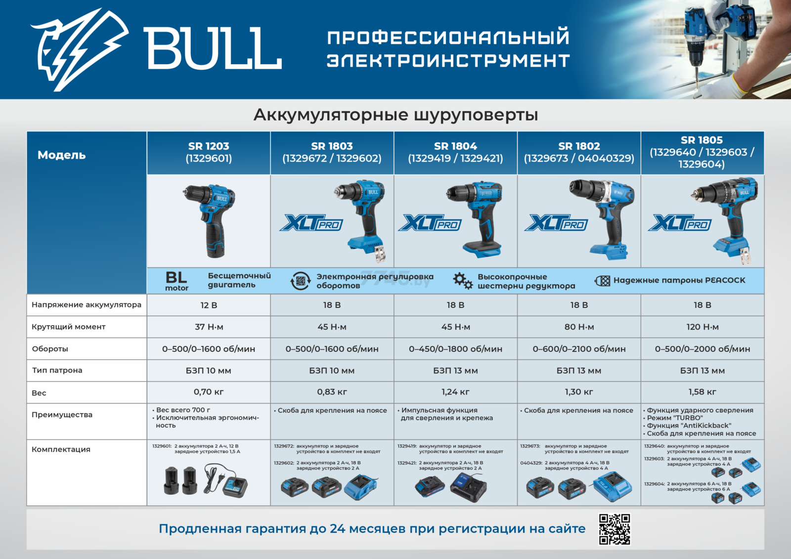 Дрель-шуруповерт аккумуляторная ударная BULL SR 1805 XLTpro (1329603) - Фото 15