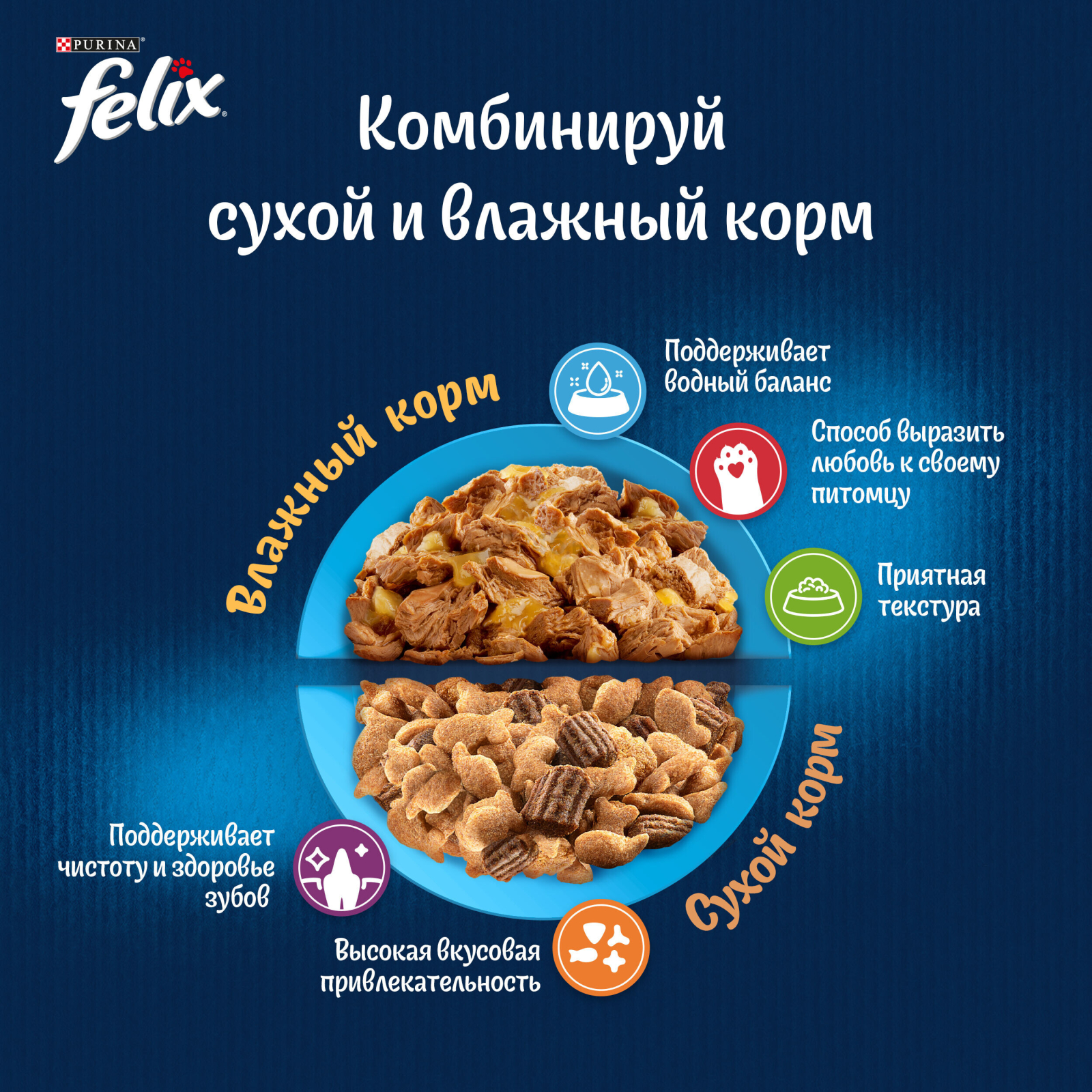 Сухой корм для кошек FELIX Мясное объедение курица 1,3 кг (0042064008) - Фото 7