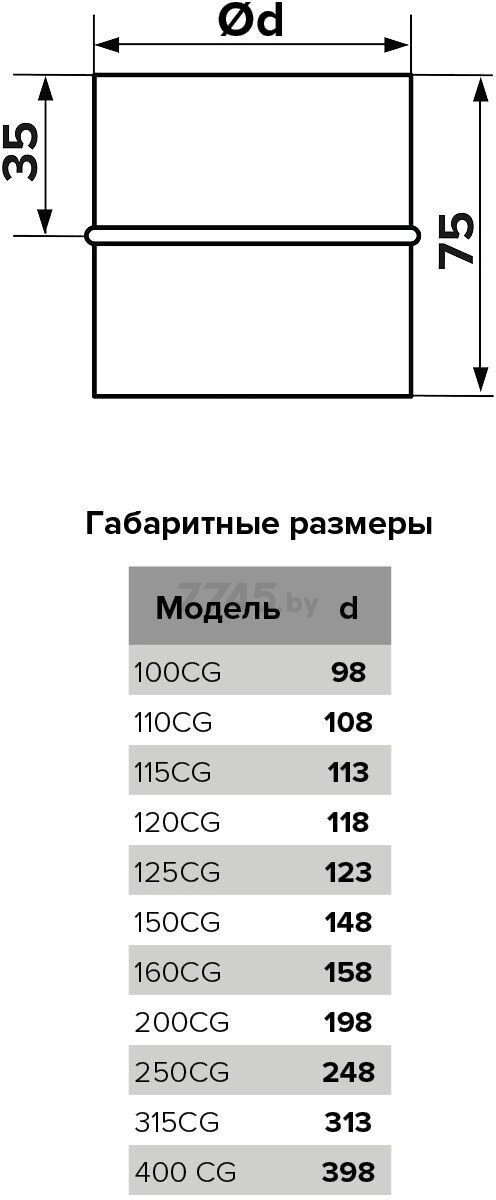 Муфта воздуховода из оцинкованной стали ЭРА 125CG - Фото 5