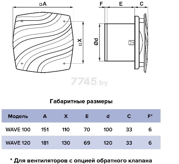 Вентилятор вытяжной накладной ЭРА Wave 100 - Фото 7