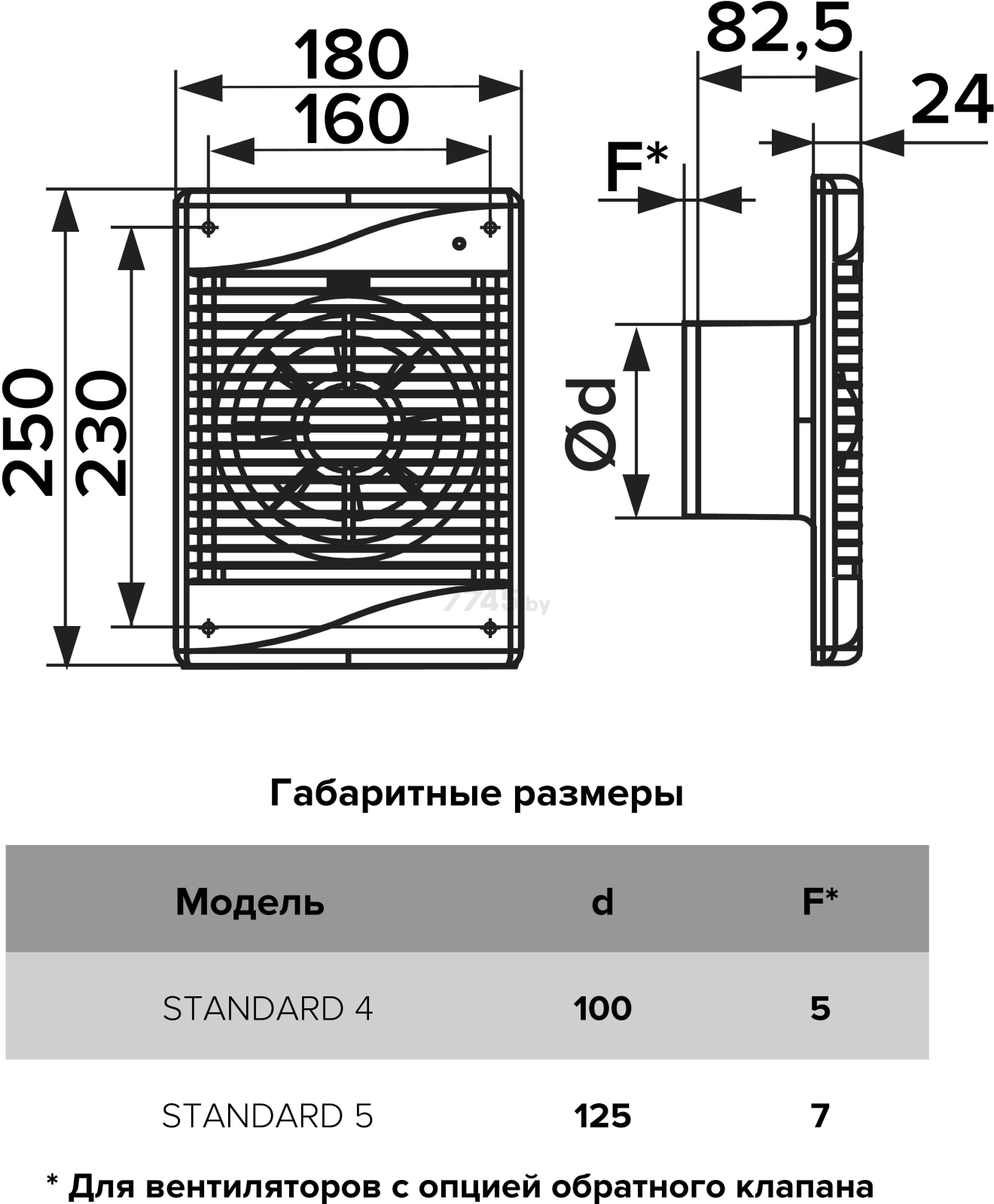 Вентилятор вытяжной накладной ЭРА Standard 4C ET - Фото 4