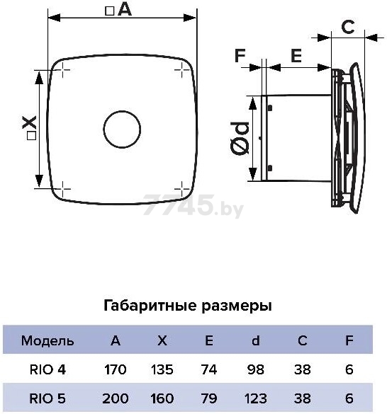 Вентилятор вытяжной накладной ЭРА Rio 4C Obsidian - Фото 5