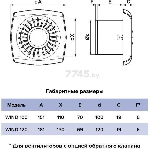 Вентилятор вытяжной накладной ЭРА Wind 100 C - Фото 6