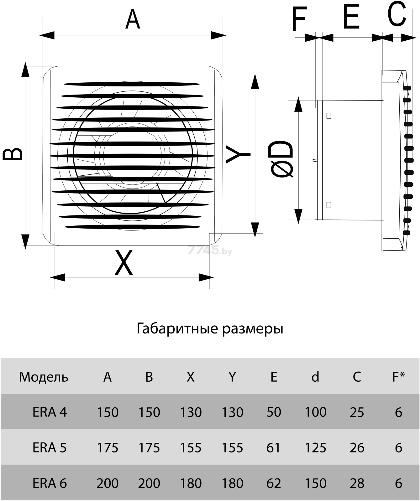 Вентилятор вытяжной накладной ЭРА ERA 4C-02 - Фото 7