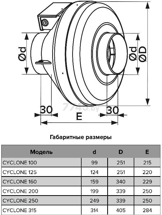 Вентилятор вытяжной канальный ЭРА CYCLONE 160 - Фото 6