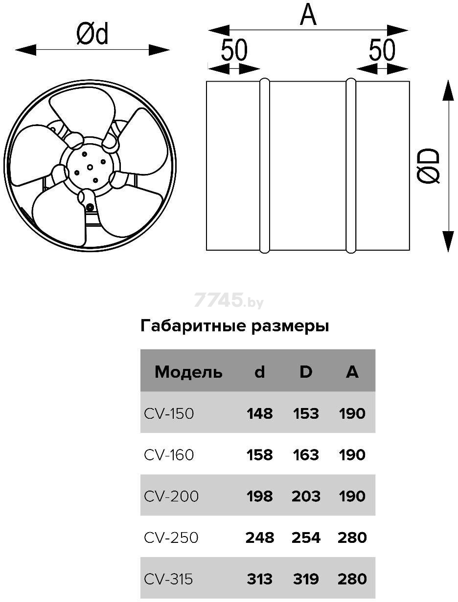 Вентилятор вытяжной канальный ЭРА CV 150 - Фото 5