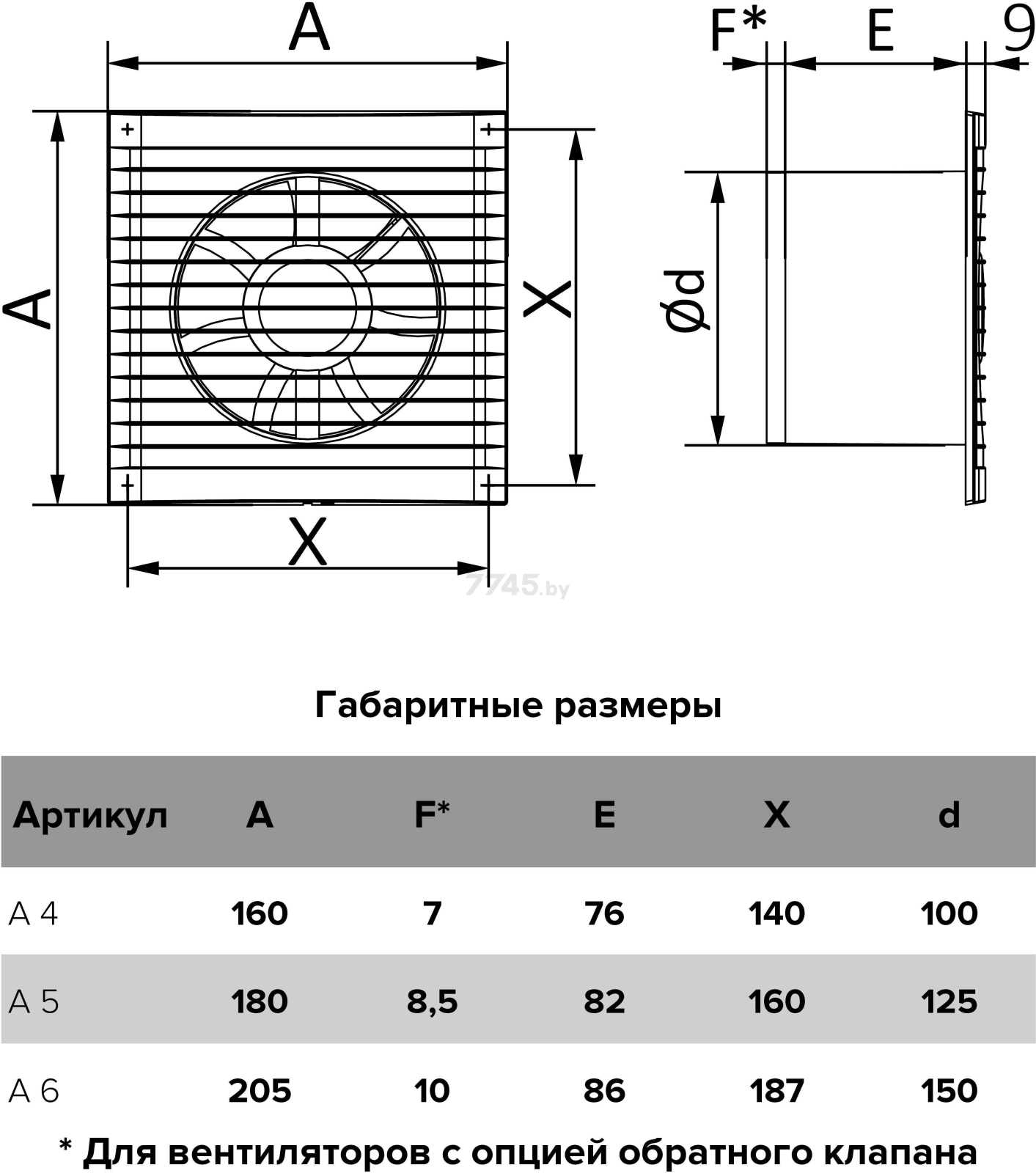 Вентилятор вытяжной накладной ЭРА A4-02 - Фото 7