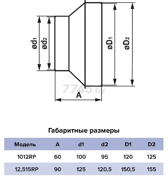 Переходник воздуховода d100/d120 ЭРА 1012RP - Фото 8