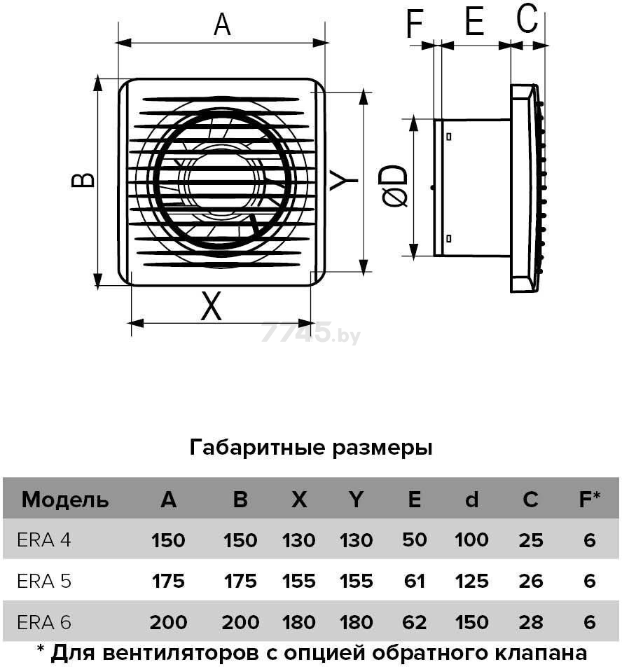 Вентилятор вытяжной накладной ЭРА ERA 4 - Фото 6