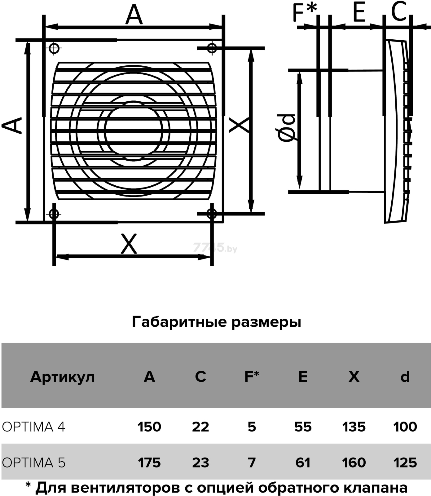 Вентилятор стеновой 150х150мм d100мм + таймер ЭРА optima 4 AT (OPTIMA 4 AT) - Фото 7