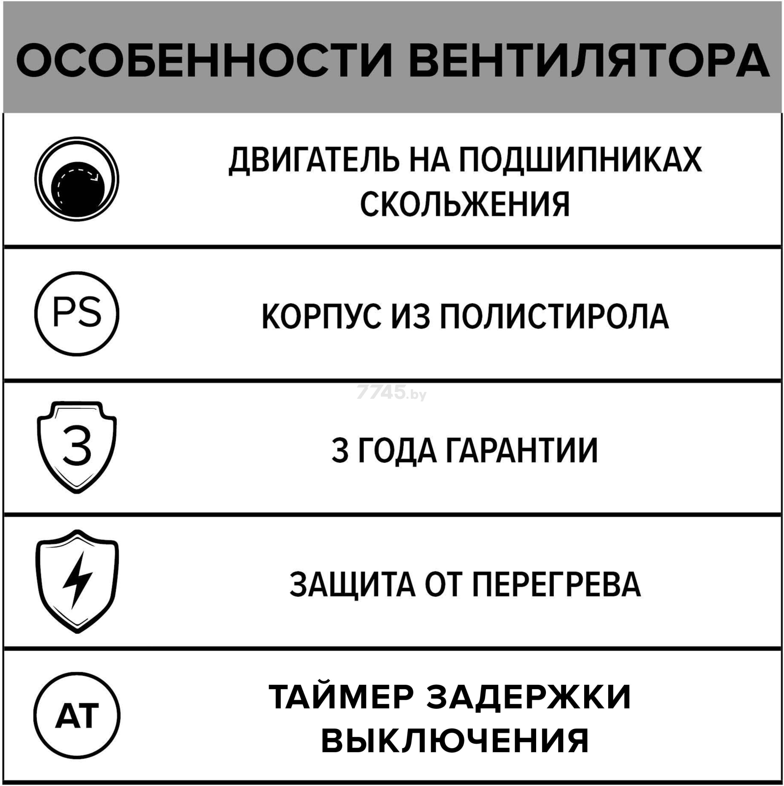 Вентилятор стеновой 150х150мм d100мм + таймер ЭРА optima 4 AT (OPTIMA 4 AT) - Фото 5