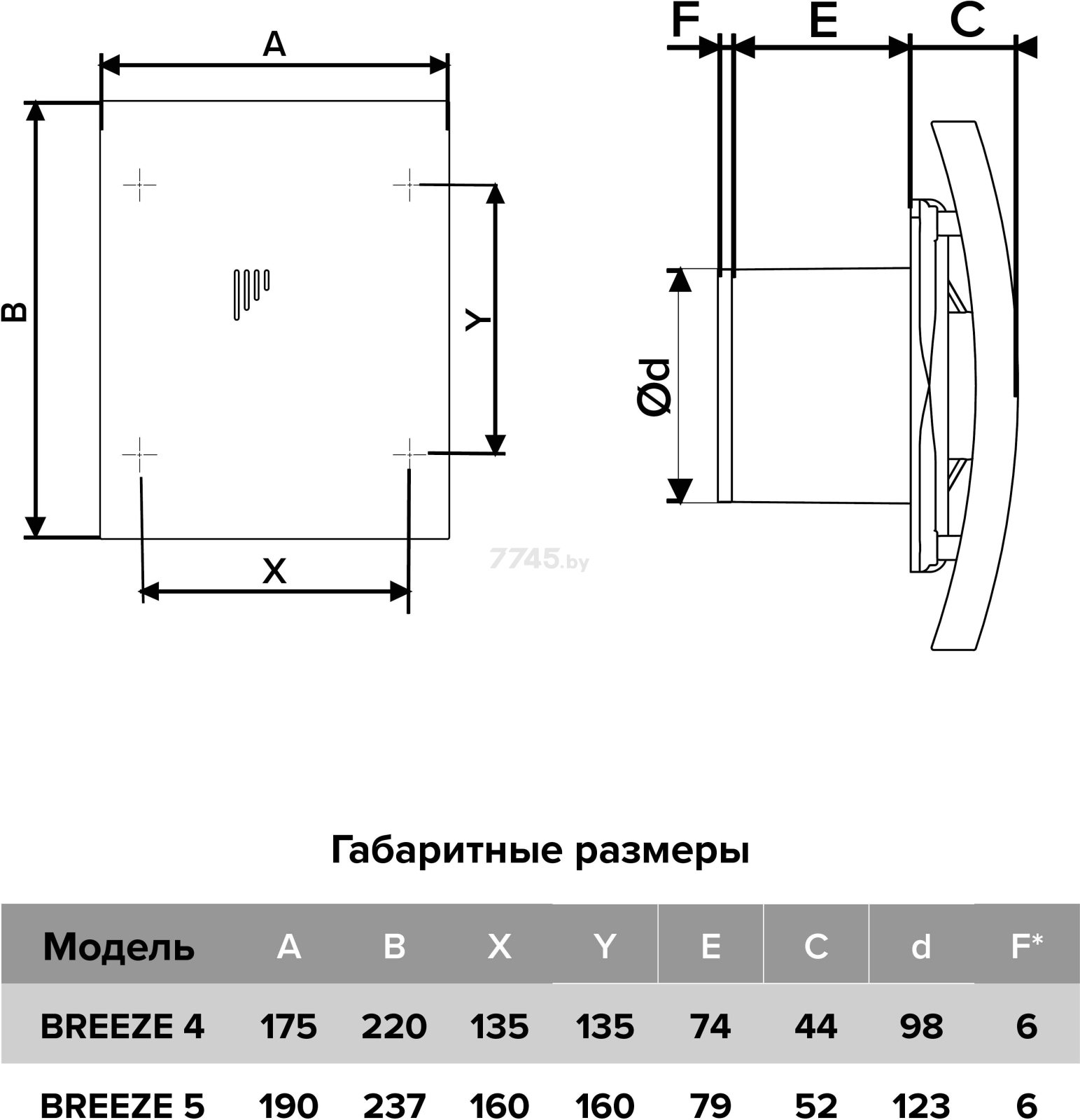 Вентилятор вытяжной накладной ЭРА Breeze 4C Matt Black - Фото 6