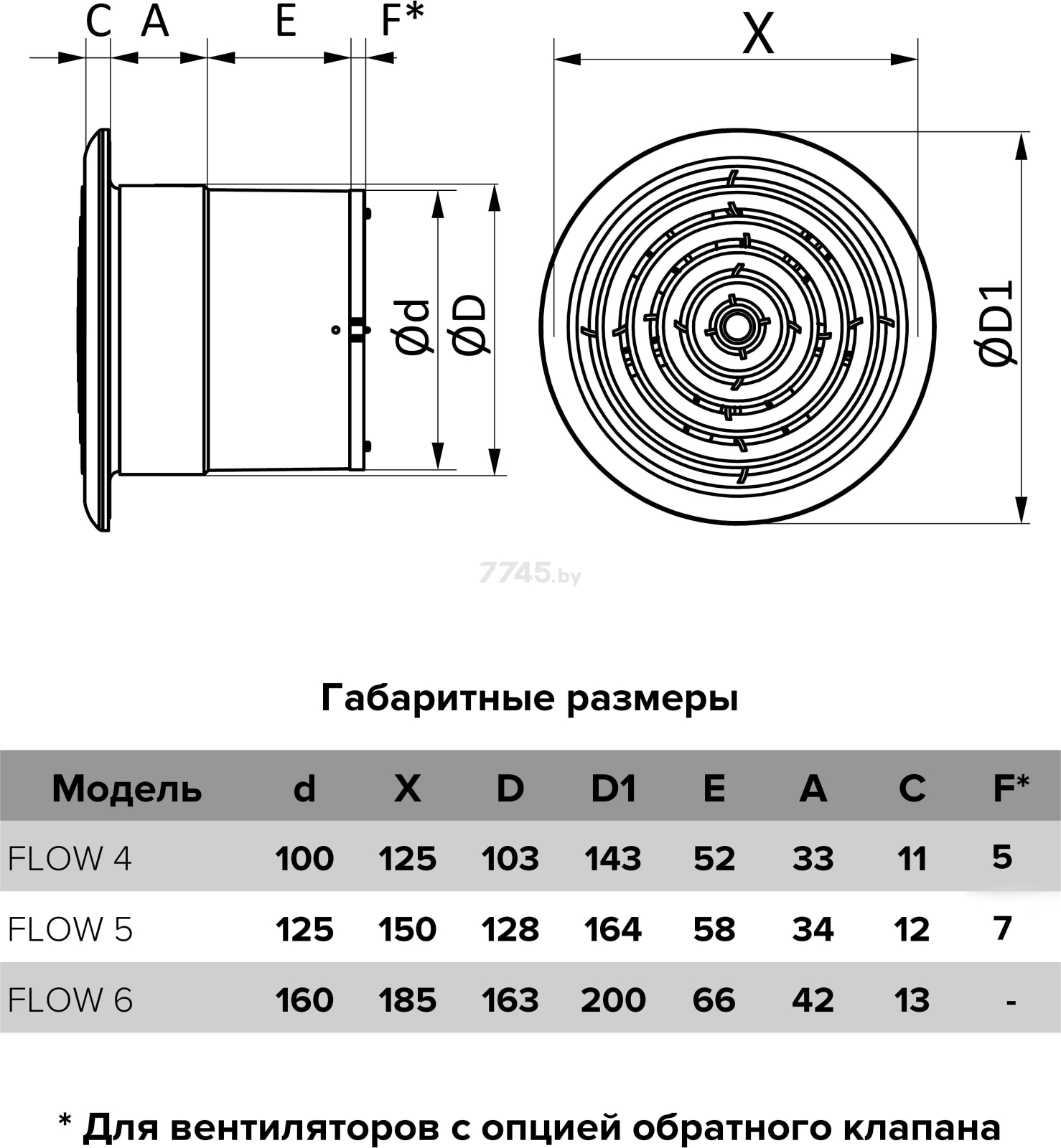 Вентилятор вытяжной накладной ЭРА FLOW 4S C BB - Фото 6