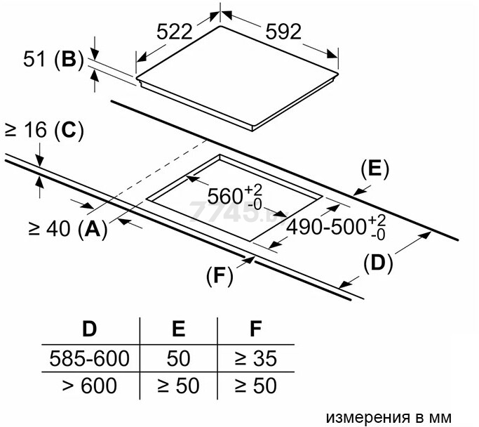 Панель варочная индукционная BOSCH PIF612BB1E - Фото 5