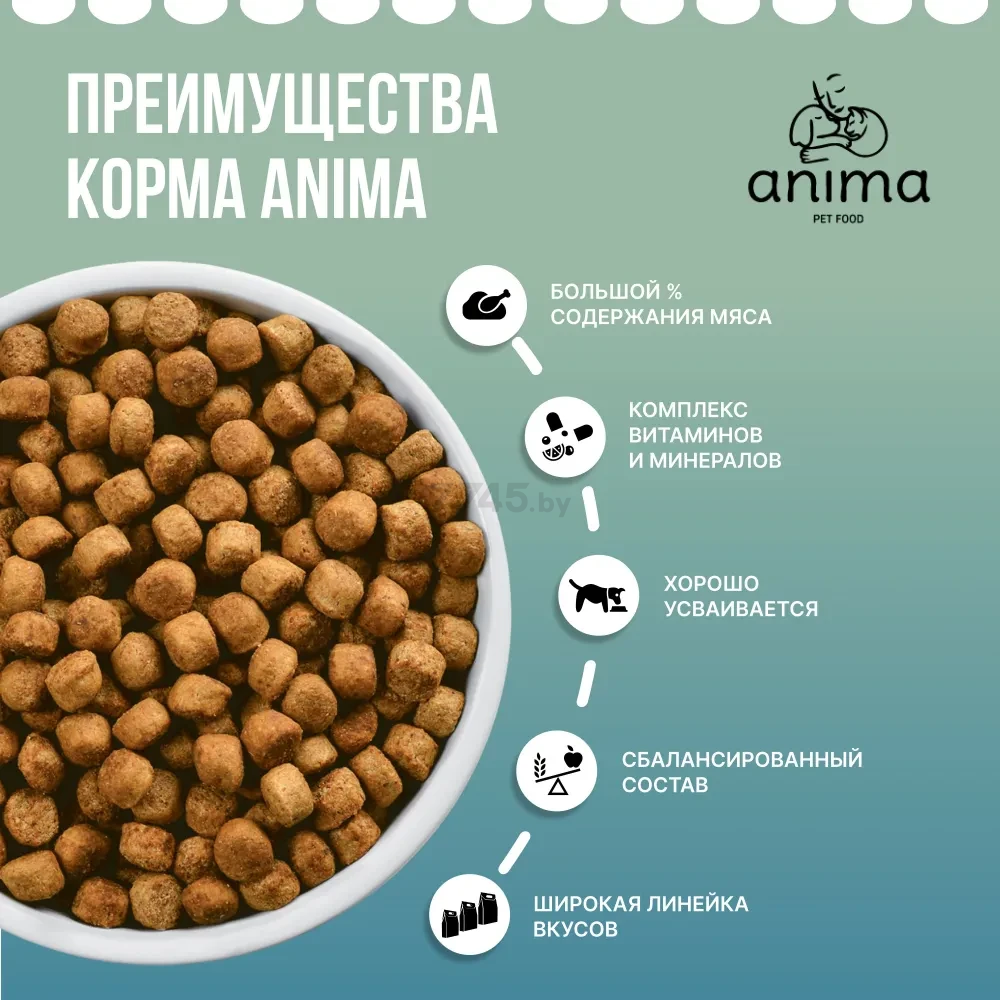 Сухой корм для собак ANIMA Senior Light Sterilised курица и индейка 14 кг (ANMS14) - Фото 2