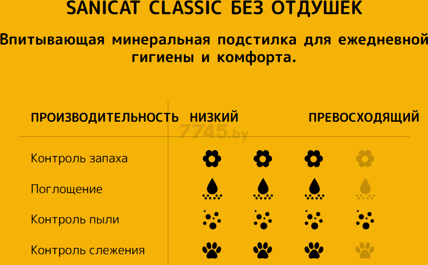 Наполнитель для туалета минеральный впитывающий SANICAT Classic unscented 5 л 3,48 кг (806224) - Фото 5