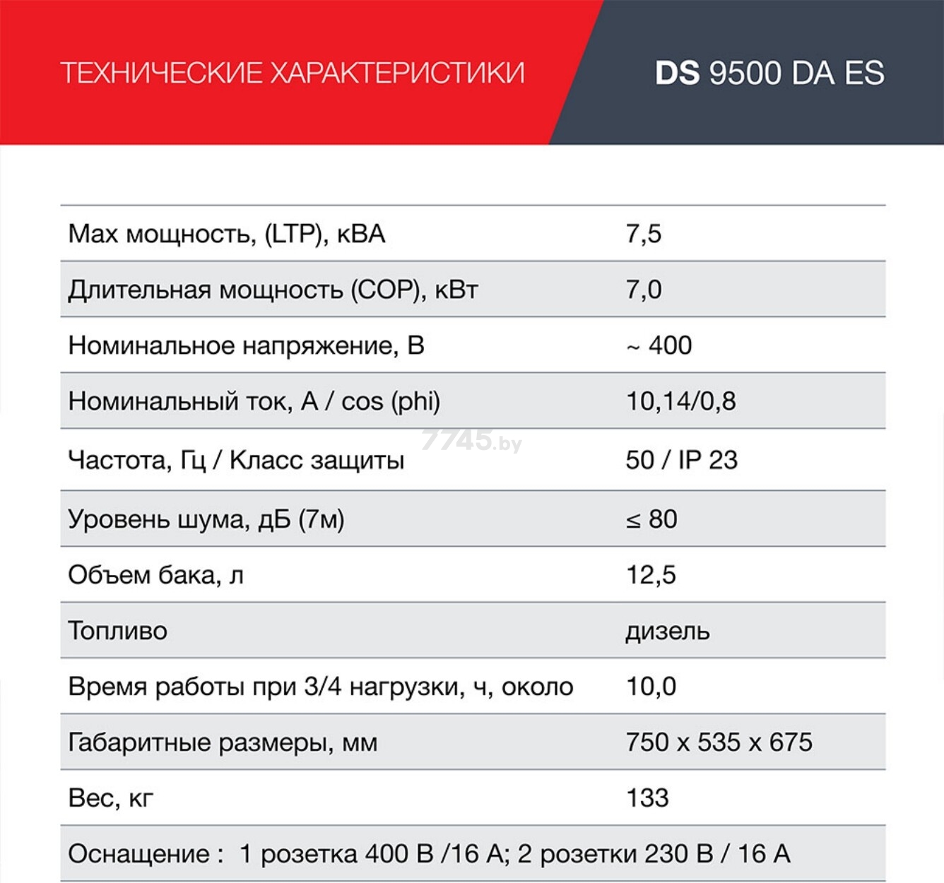 Генератор дизельный FUBAG DS 9500 DA ES (646239) - Фото 7