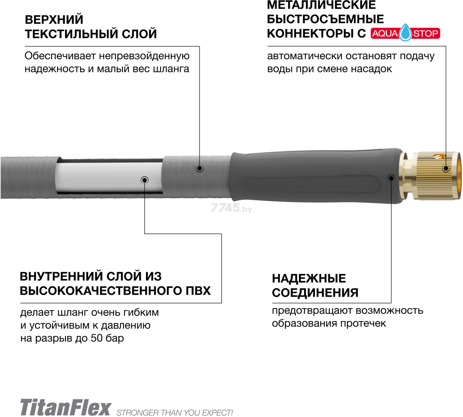 Шланг поливочный DAEWOO TitanFlex 5/8" 40 м с комплектом для полива (DWH 9126) - Фото 4