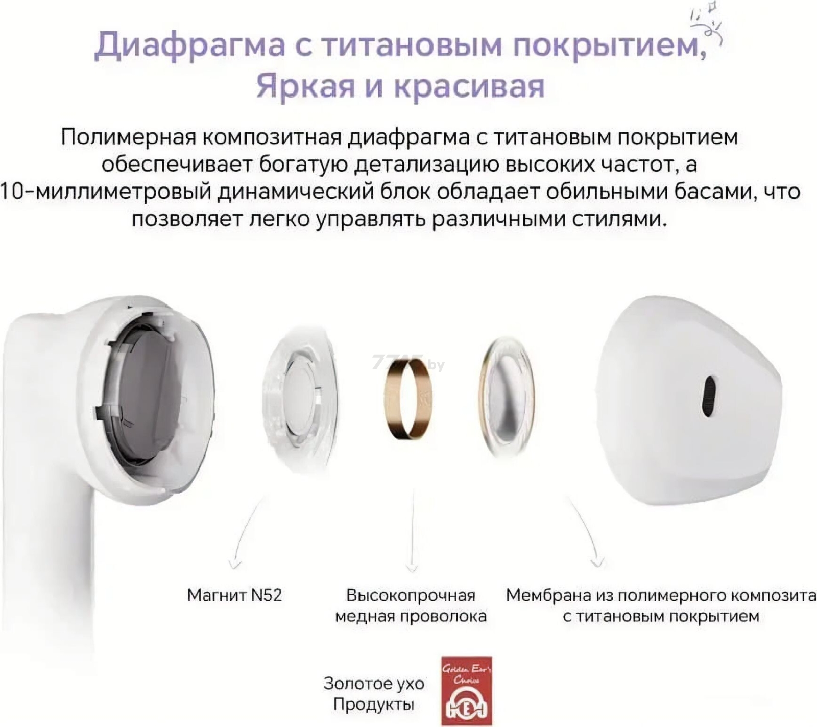 Наушники-гарнитура беспроводные TWS HONOR Earbuds X6 White - Фото 11