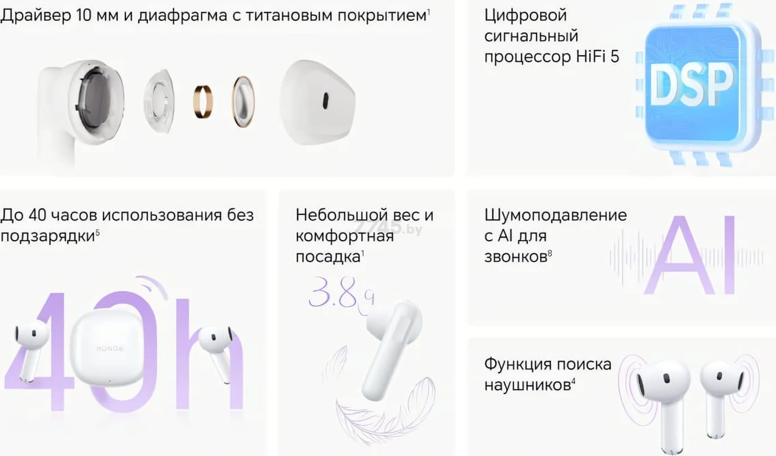 Наушники-гарнитура беспроводные TWS HONOR Earbuds X6 White - Фото 12