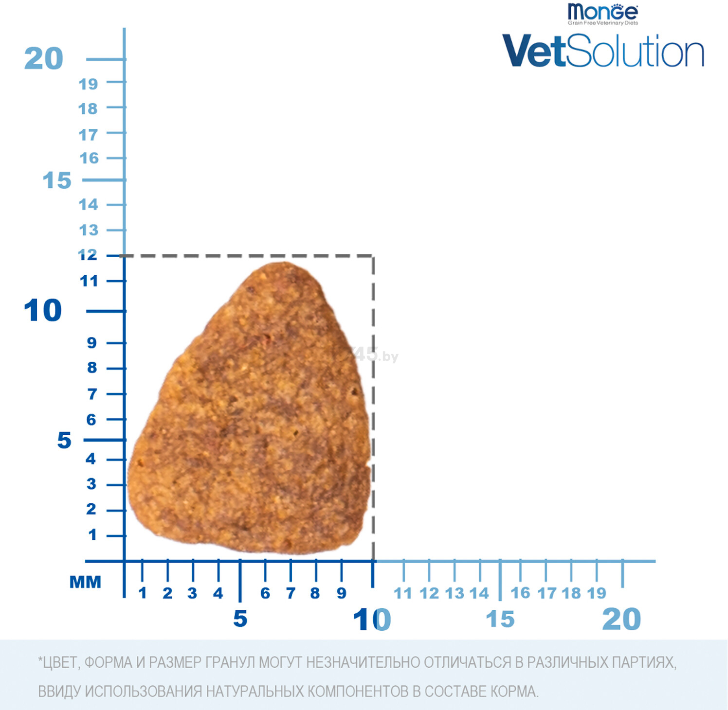 Сухой корм для собак MONGE VetSolution Dog Cardiac при заболеваниях сердца 2 кг (70081207) - Фото 5