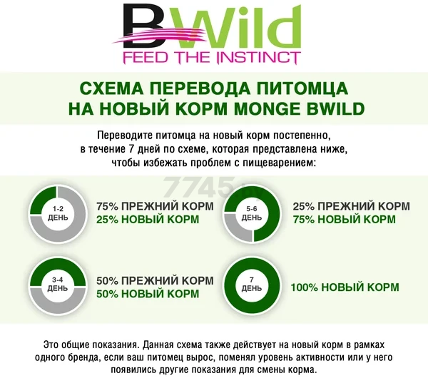 Сухой корм для собак беззерновой MONGE Bwild Grain Free Holistic утка с картофелем 2,5 кг (70004732) - Фото 5