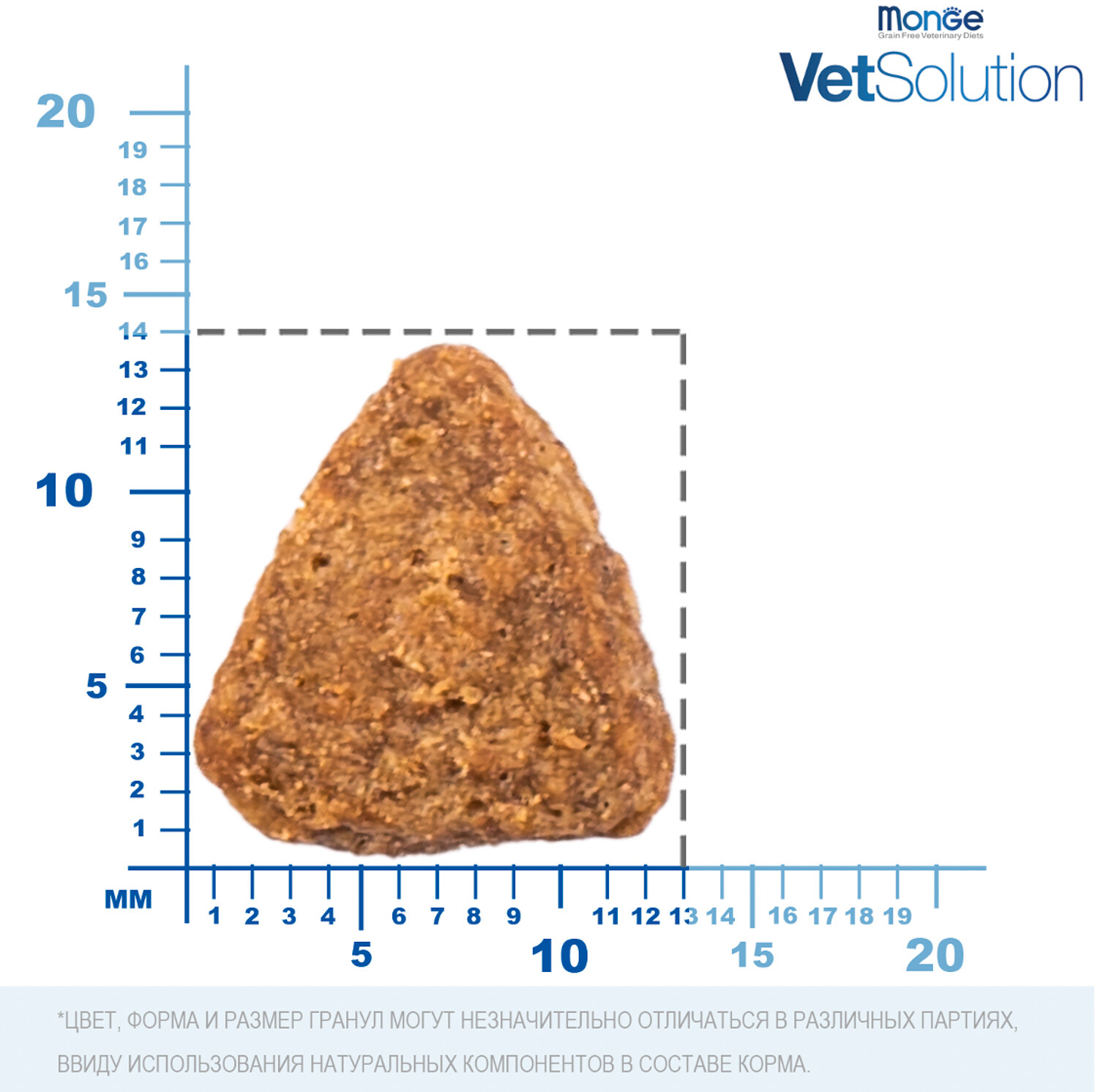 Сухой корм для собак MONGE VetSolution Dog Hepatic при заболеваниях печени 12 кг (70081184) - Фото 5