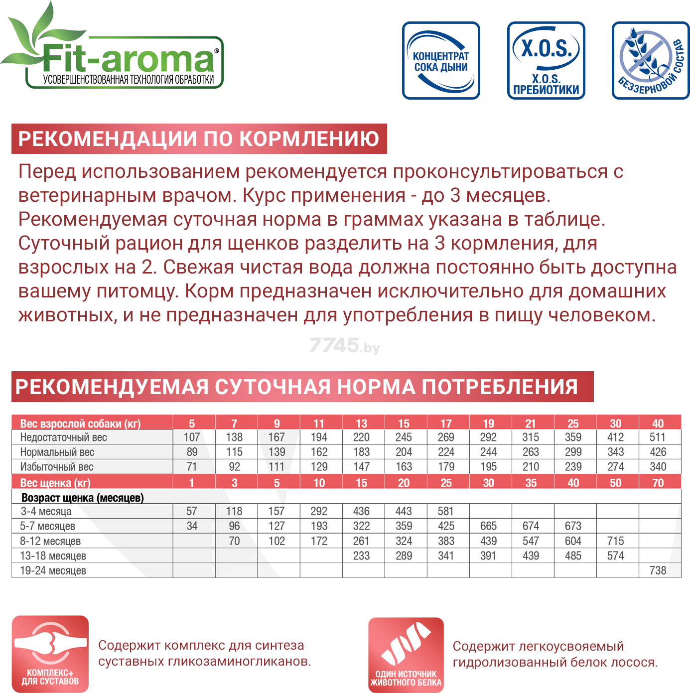 Сухой корм для собак MONGE VetSolution Dog Joint Mobility при заболеваниях суставов 12 кг (70081313) - Фото 8