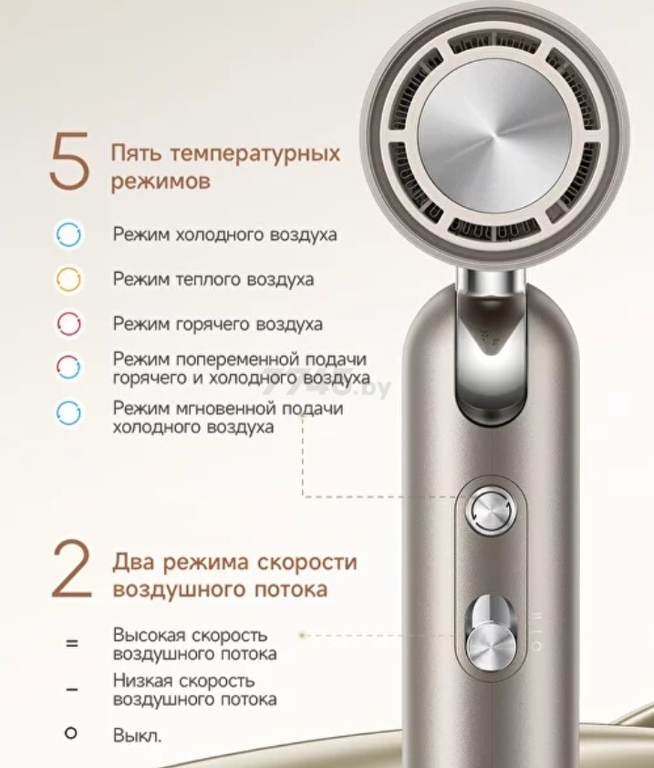 Фен DREAME Hairdryer Pocket Space Gray серый (AHD51) - Фото 10