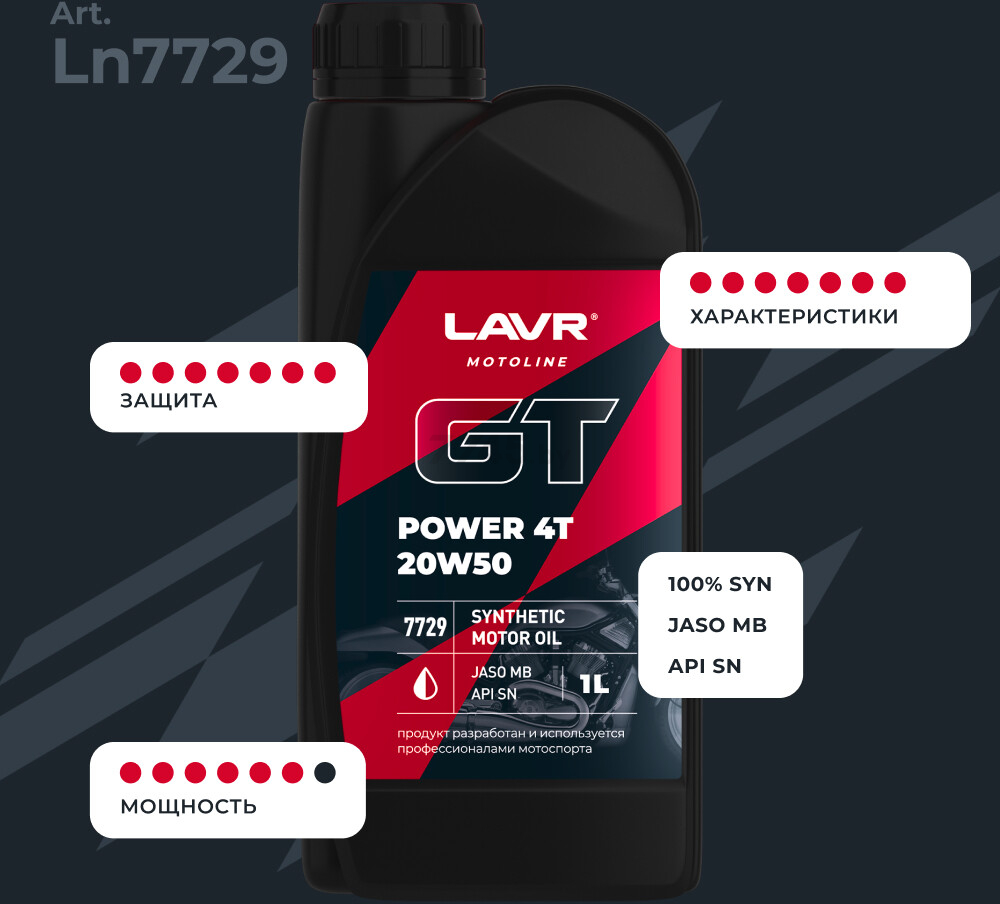 Масло четырехтактное 20W50 синтетическое LAVR GT Power 4T SN 1 л (Ln7729) - Фото 4