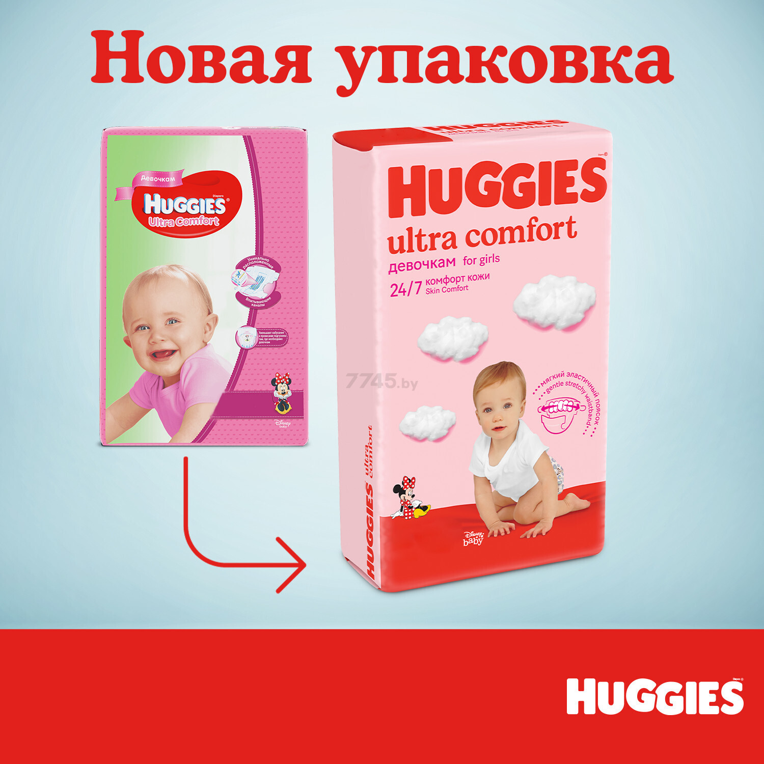 Подгузники HUGGIES Ultra Comfort 3 Midi 5-9 кг 94 штуки (5029053543666) - Фото 3