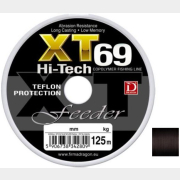 Леска монофильная DRAGON XT69 Hi-Tech Feeder 0,20 мм/125 м (33-20-120)