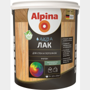 Лак акриловый ALPINA Аква Для стен и потолков прозрачный 2,5 л (948103440)