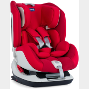 Автокресло CHICCO Seat UP 012 Red (4079828700000)