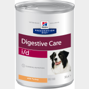 Влажный корм для собак HILL'S Prescription Diet Canine i/d индейка консервы 360 г (8408)